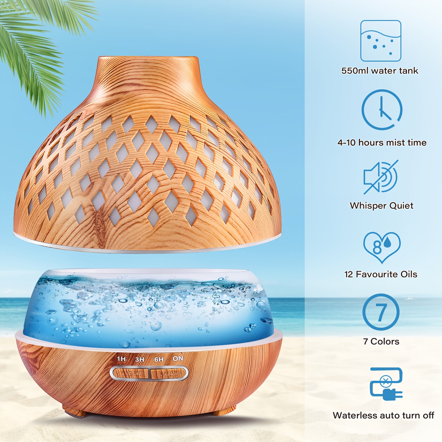 Aroma Diffuser With 12 Oils Set For Large Room Soundwave