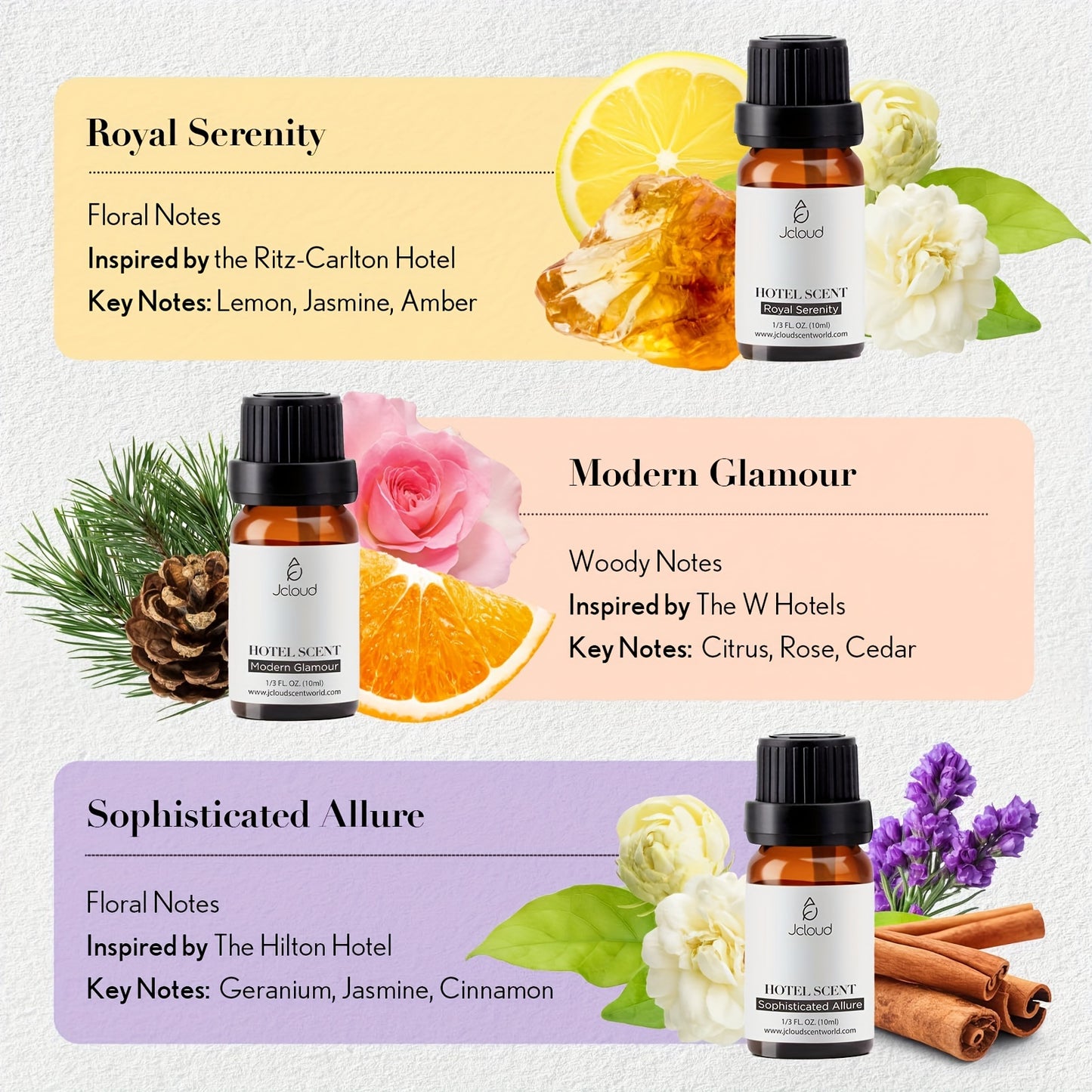 Blossom And Radiate Luxury Hotel Inspired Diffuser Oils Set