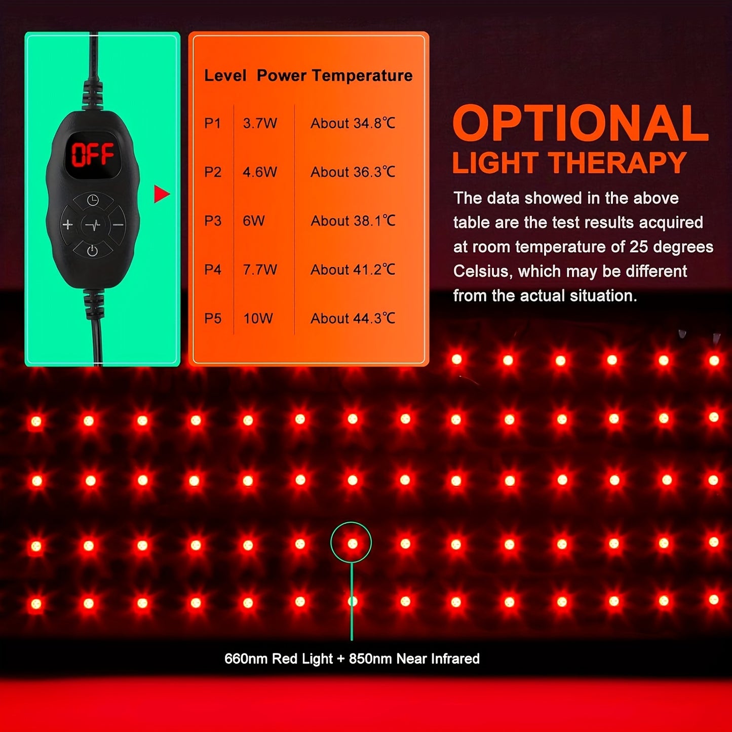 USUIELIGHT Red Light Therapy Belt 3in1 660nm 850nm Pro