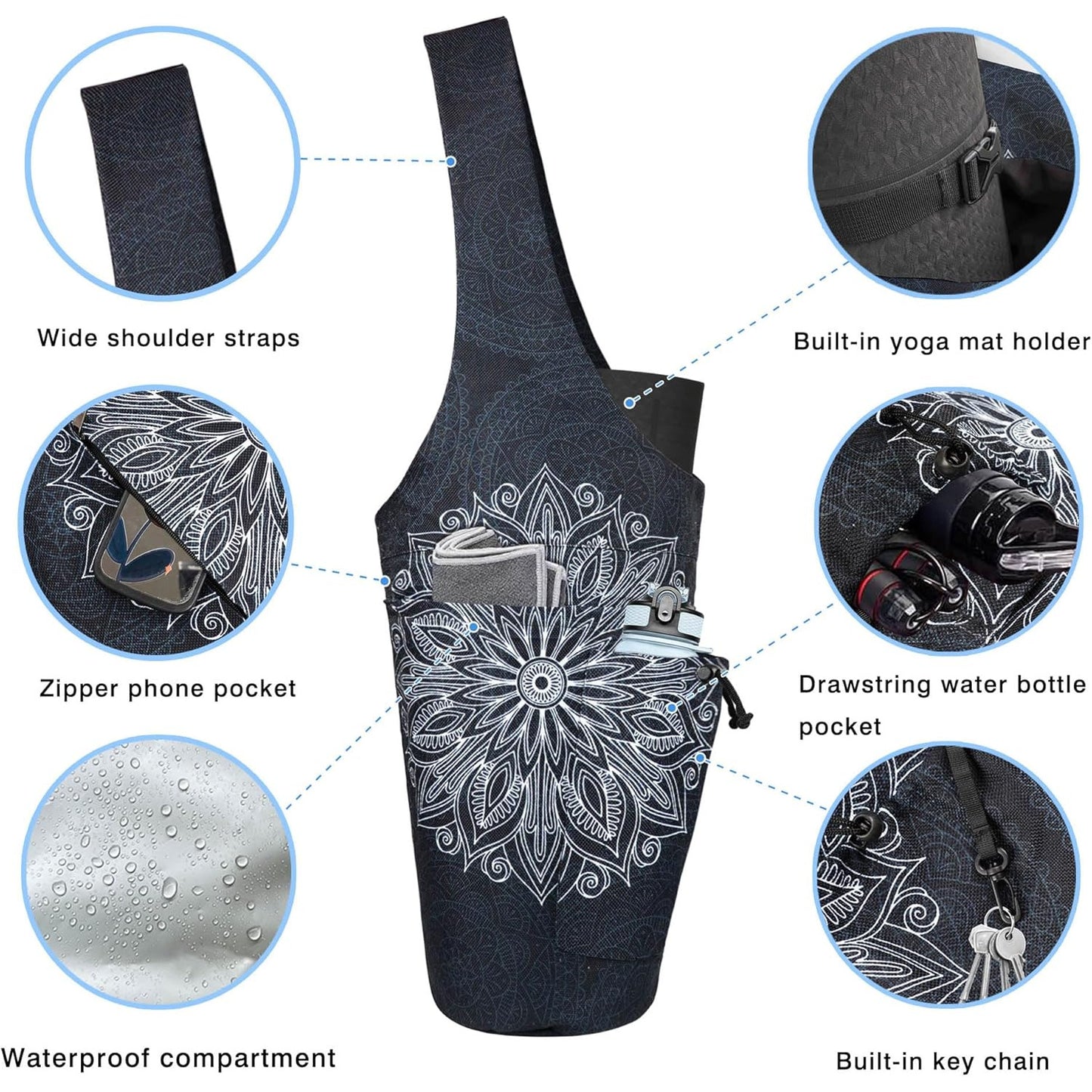 Yoga Mat Carrier Bag With Wet Zipper Pocket And Bottle