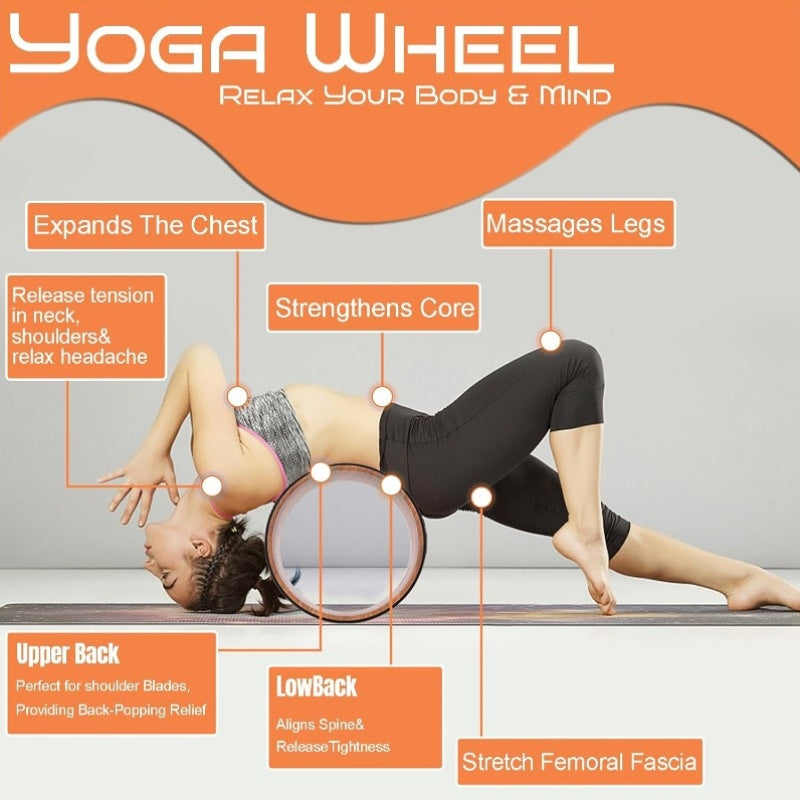 PU Rubber Yoga Wheel for Stretching and Back Tension Relief