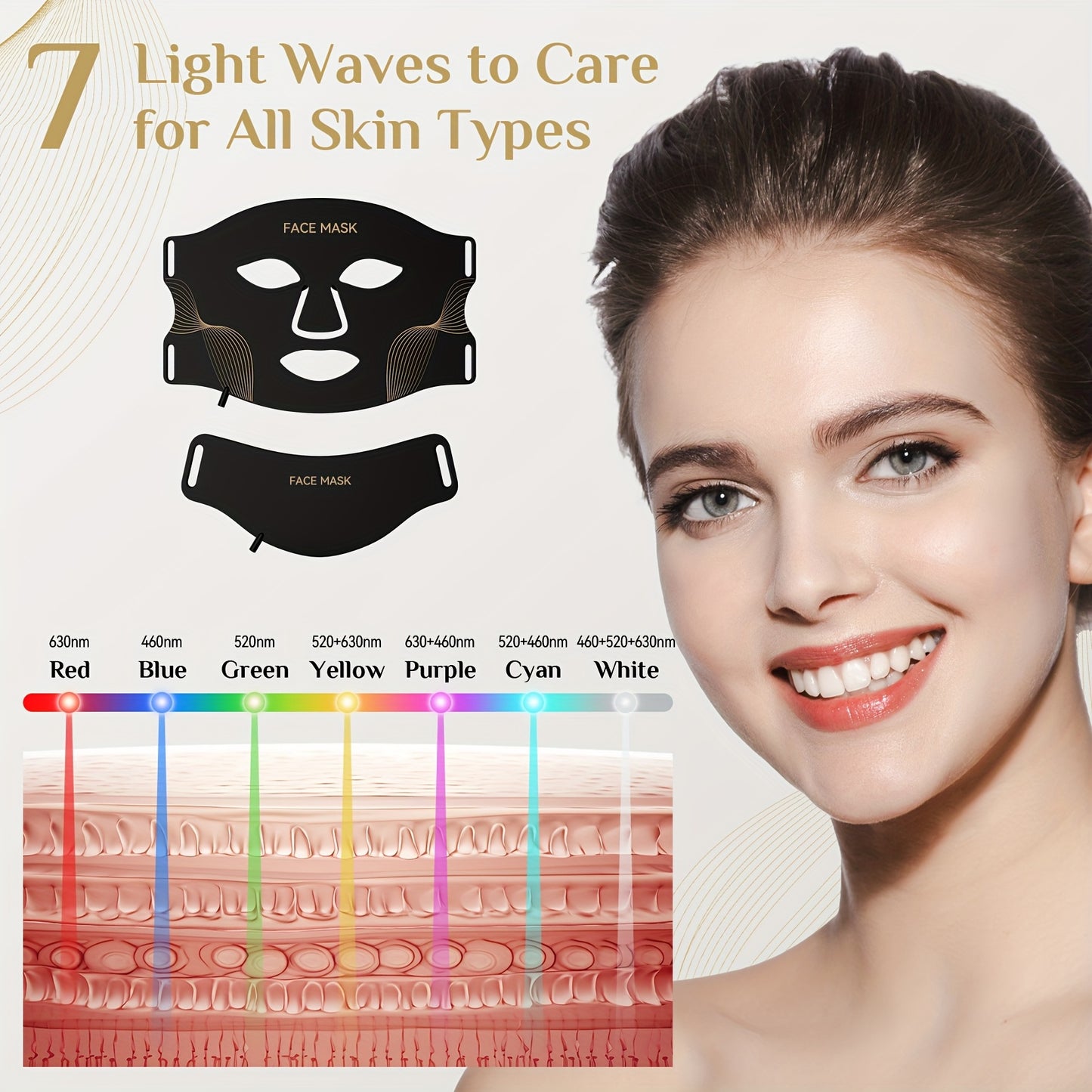 Blossom And Radiate LED Light Relax Mask For Home Skincare