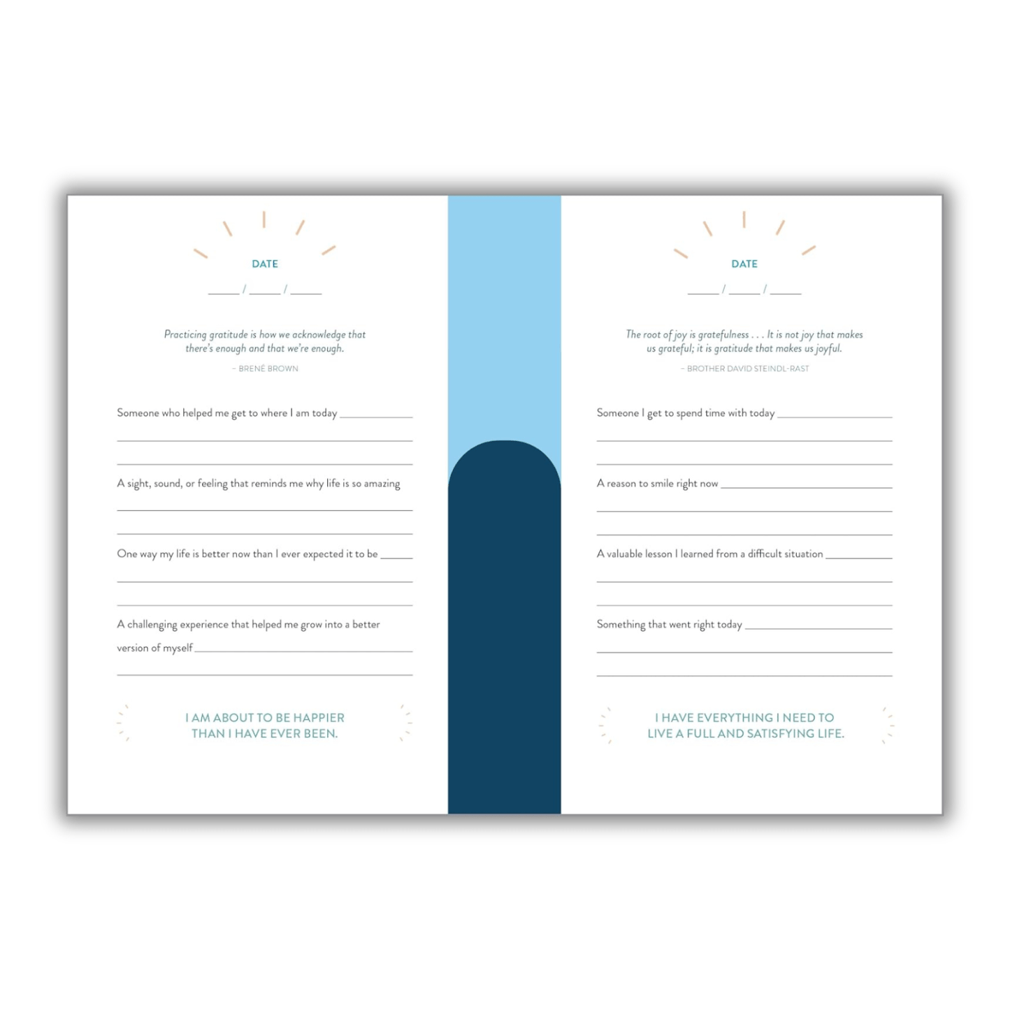 1Happiness Five Minute Gratitude Journal Daily Positivity