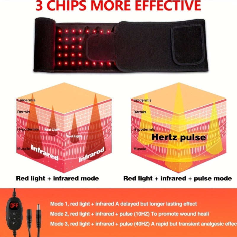 USUIELIGHT Red Light Therapy Belt 3in1 660nm 850nm Pro
